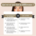 Duo Shampoing Sans Sulfate - Masque Capillaire Réparateur - NB BEAUTY PARIS