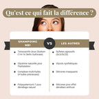 Shampoing Sans Sulfate - Soin Routine Kératine NB1 - NB BEAUTY PARIS